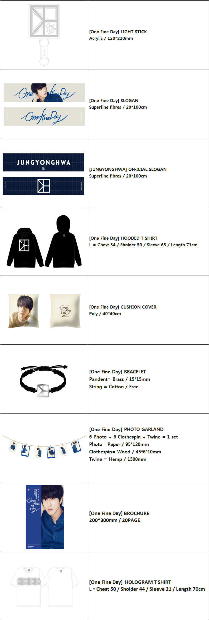 Merchandise